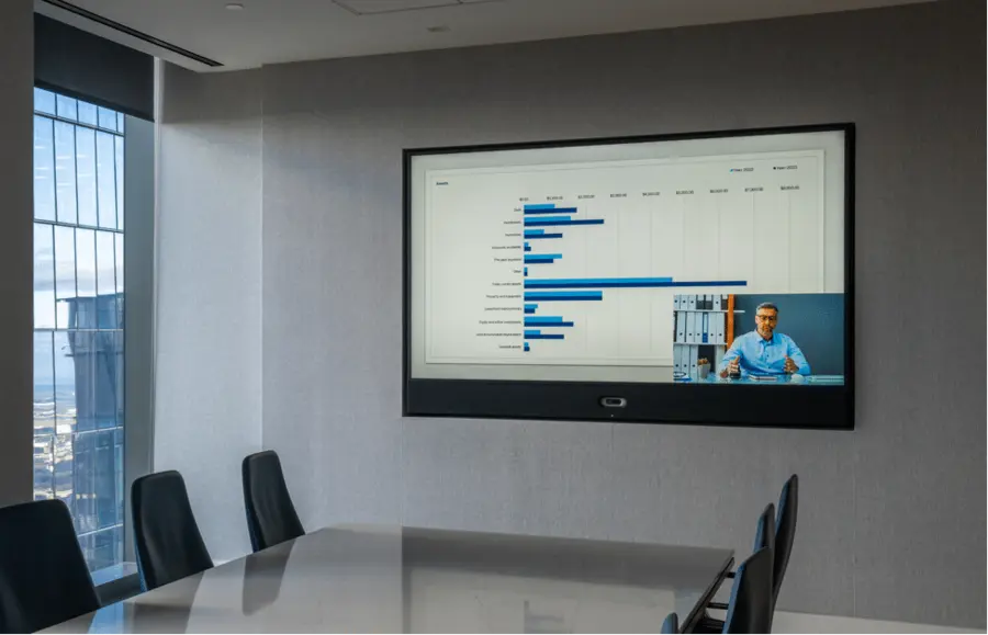 Medium conference room with a wall display sharing a chart and a video participant